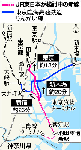 羽田新線路線図（あさひ）