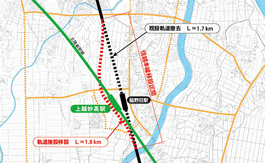 脇野田駅移設地図（上越市ホームページ）