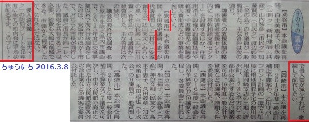 めぢからマークの防犯プレート - ちゅうにち 2016.3.8
