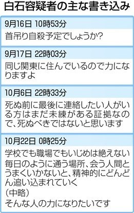 白石隆浩容疑者のおもなかきこみ（東京新聞 - 2017.11.3）